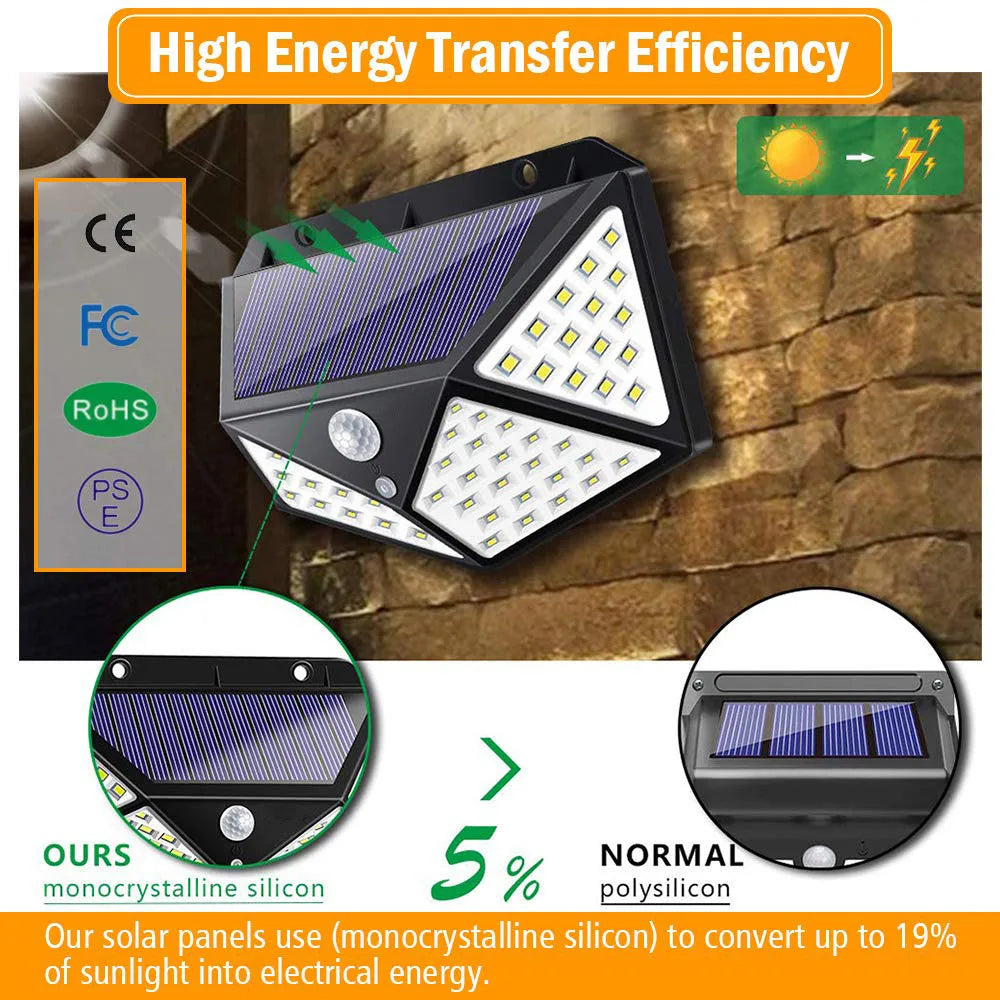 Solar Lights Outdoor Waterproof 100 LED Wall Lamp Motion Sensor Solar Powered Sunlight Street Light for Garden Porch Yard Garage