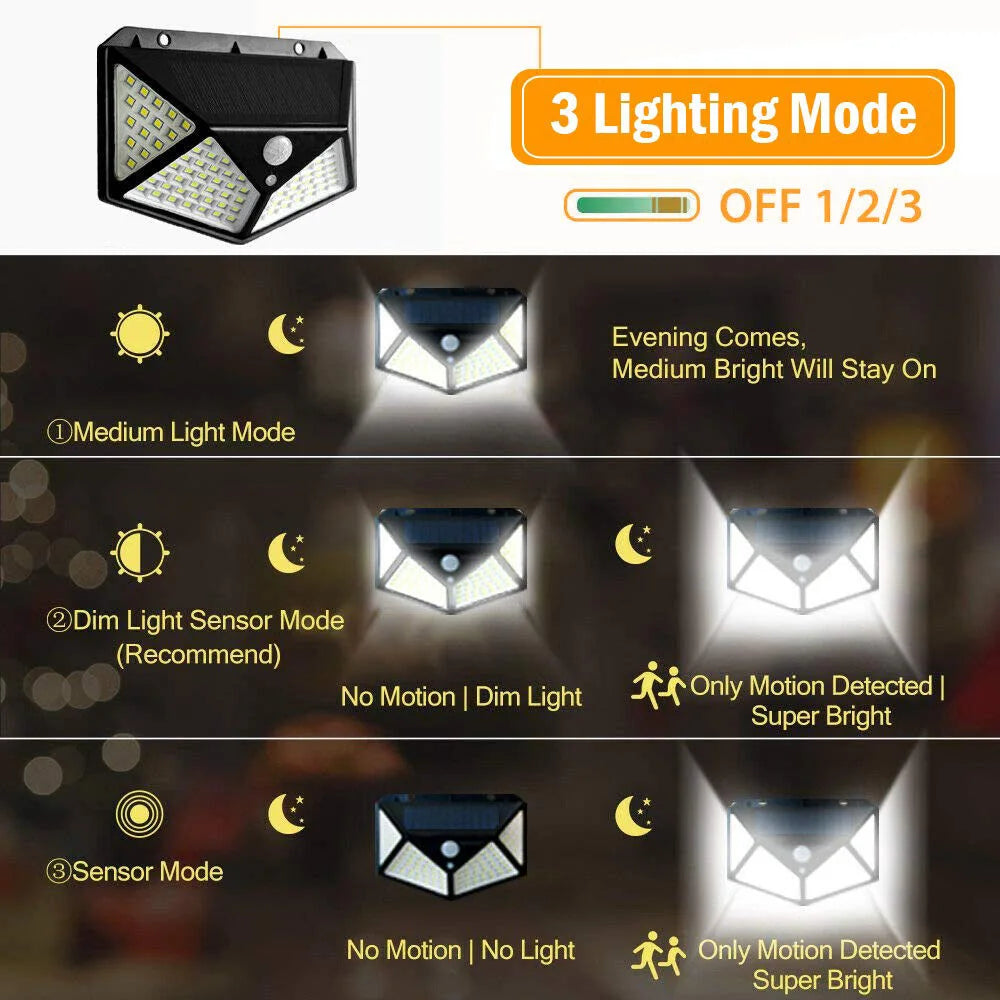 Solar Lights Outdoor Waterproof 100 LED Wall Lamp Motion Sensor Solar Powered Sunlight Street Light for Garden Porch Yard Garage