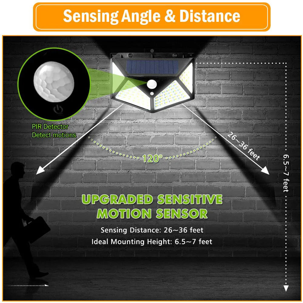 Solar Lights Outdoor Waterproof 100 LED Wall Lamp Motion Sensor Solar Powered Sunlight Street Light for Garden Porch Yard Garage