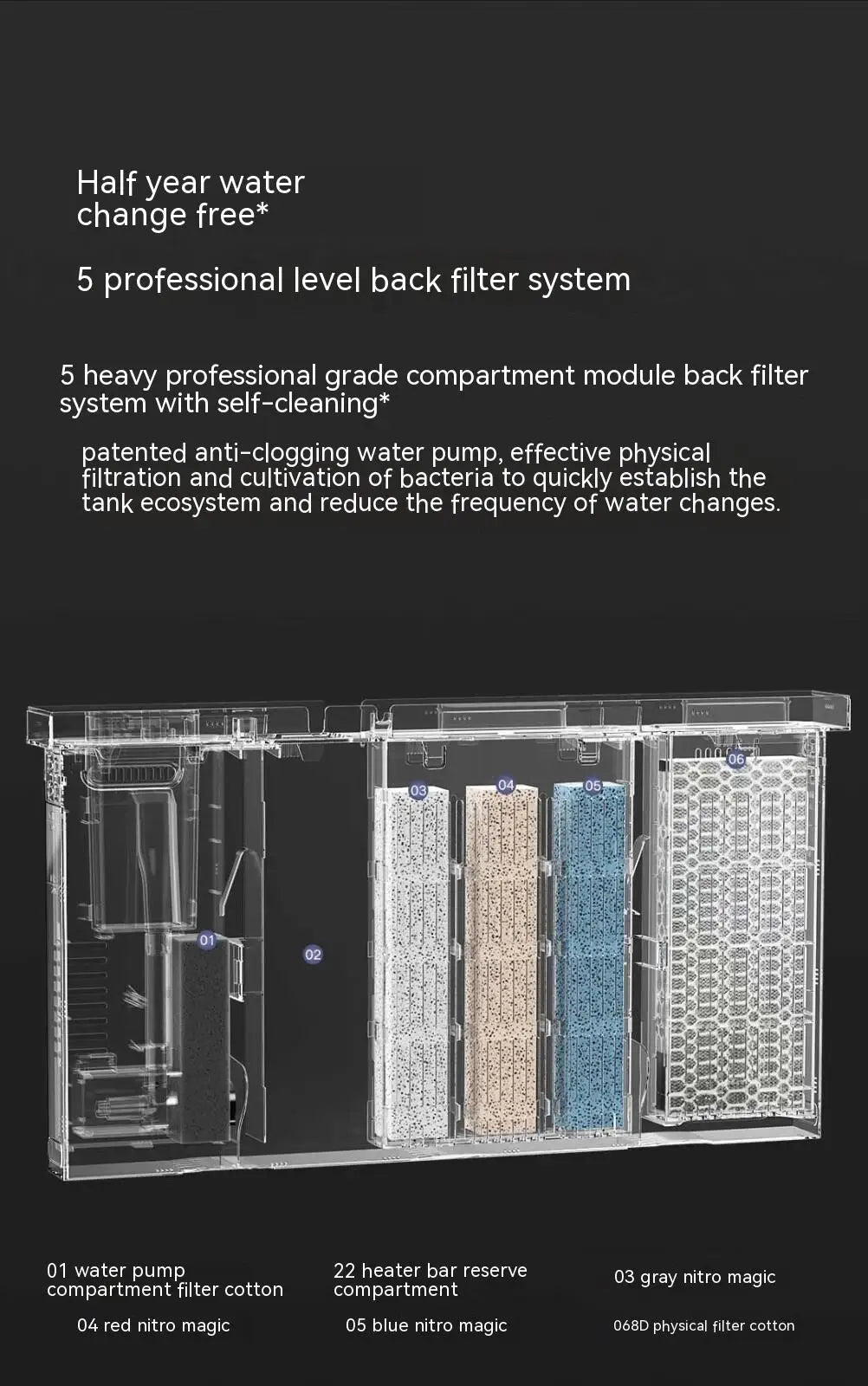 Xiaomi Mijia intelligent fish tank Aquarium Eco-Friendly Work With Mijia APP Aquarium Management Smart Lighting System Light